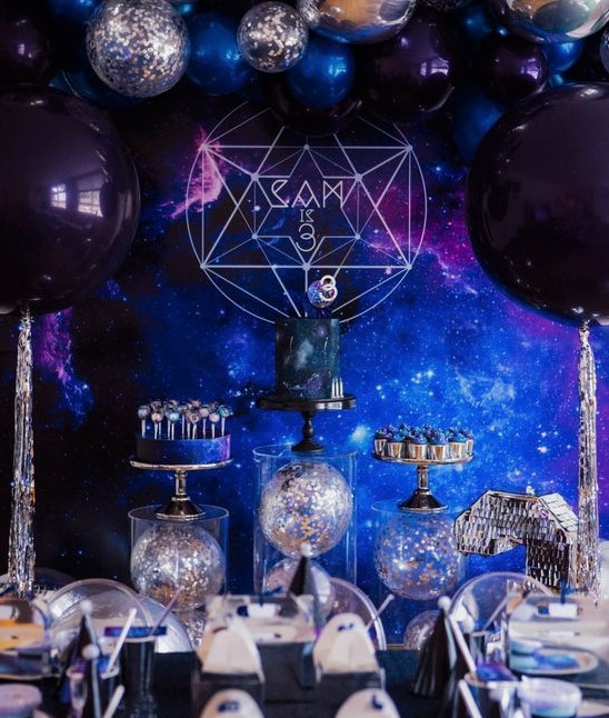 The Zodiac Birthday Room Decoration idea