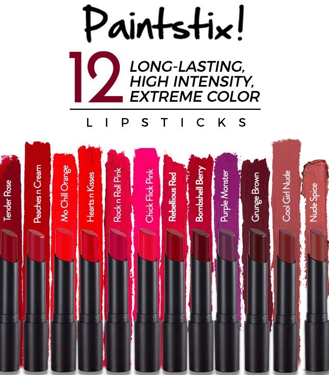 Nykaa Lipstick and Lip Kits